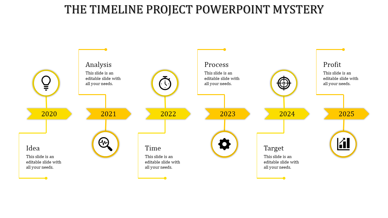 Get Everlasting Timeline Project PowerPoint Presentations